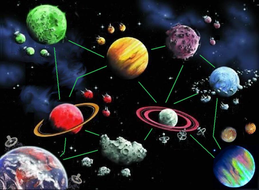 the map